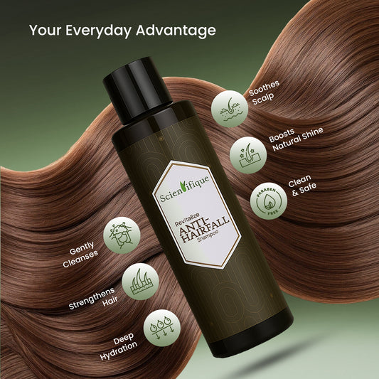 SCIENTIFIQUE Anti-Hairfall Shampoo with Hyaluronic Acid – Reduces Hair Fall, Strengthens Roots, Improves Scalp Health | With Amla, Shikakai | 200ml