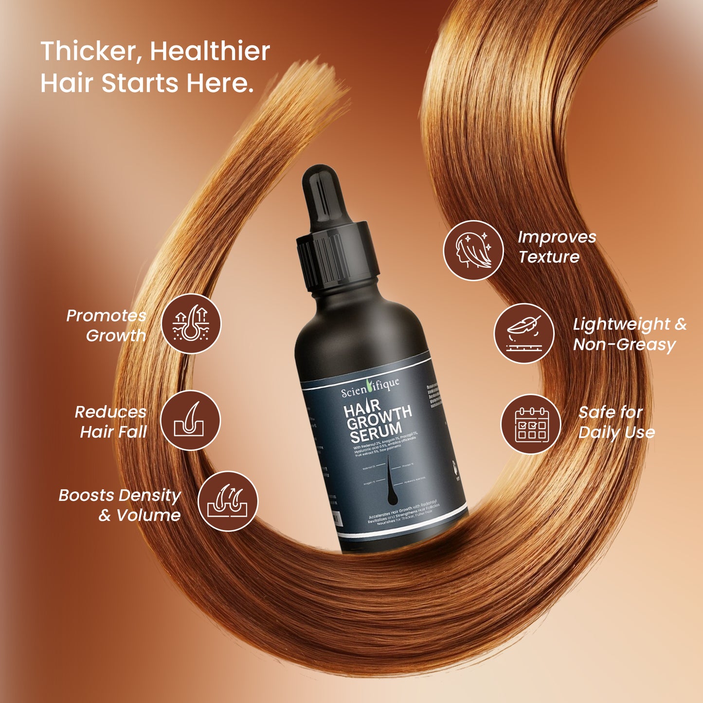 SCIENTIFIQUE Hair Growth Serum – Redensyl, Procapil, Anagain & Hyaluronic Acid | Anti-Hair Fall Serum | Strengthens Roots, Boosts Density | 50ml