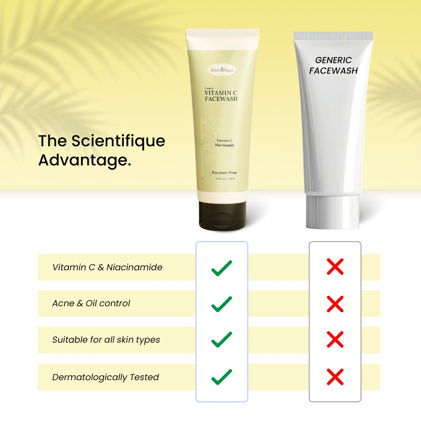 SCIENTIFIQUE Creamy Vitamin C Facewash – Brightening & Deep Cleansing Formula | With Niacinamide, Kojic Acid | Fights Acne, Unclogs Pores, 100m