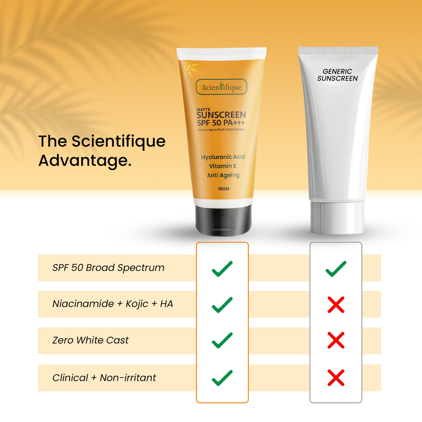SCIENTIFIQUE Matte Sunscreen SPF 50 PA+++ with Hyaluronic Acid, Vitamin E, Niacinamide, Kojic Acid, Broad Spectrum UV Protection, Anti-Ageing, 50g