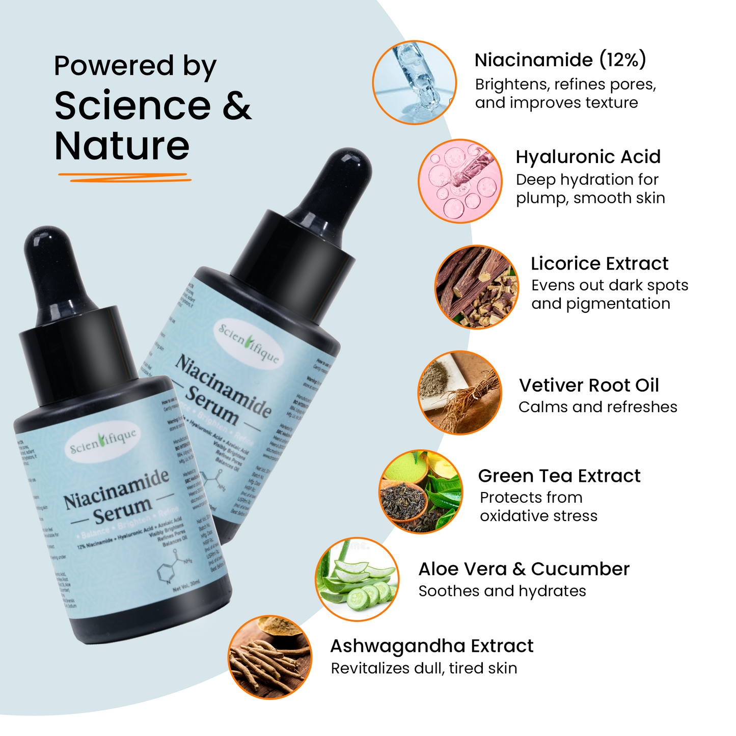 Scientifique 12% Niacinamide Face serum with Azelaic acid, Hyaluronic Acid, Licorice, Aloe Vera & Green Tea | Controls excess oil, Brightening & Pore Refining | Non-Greasy Daily Serum for Men & Women – 30 ml