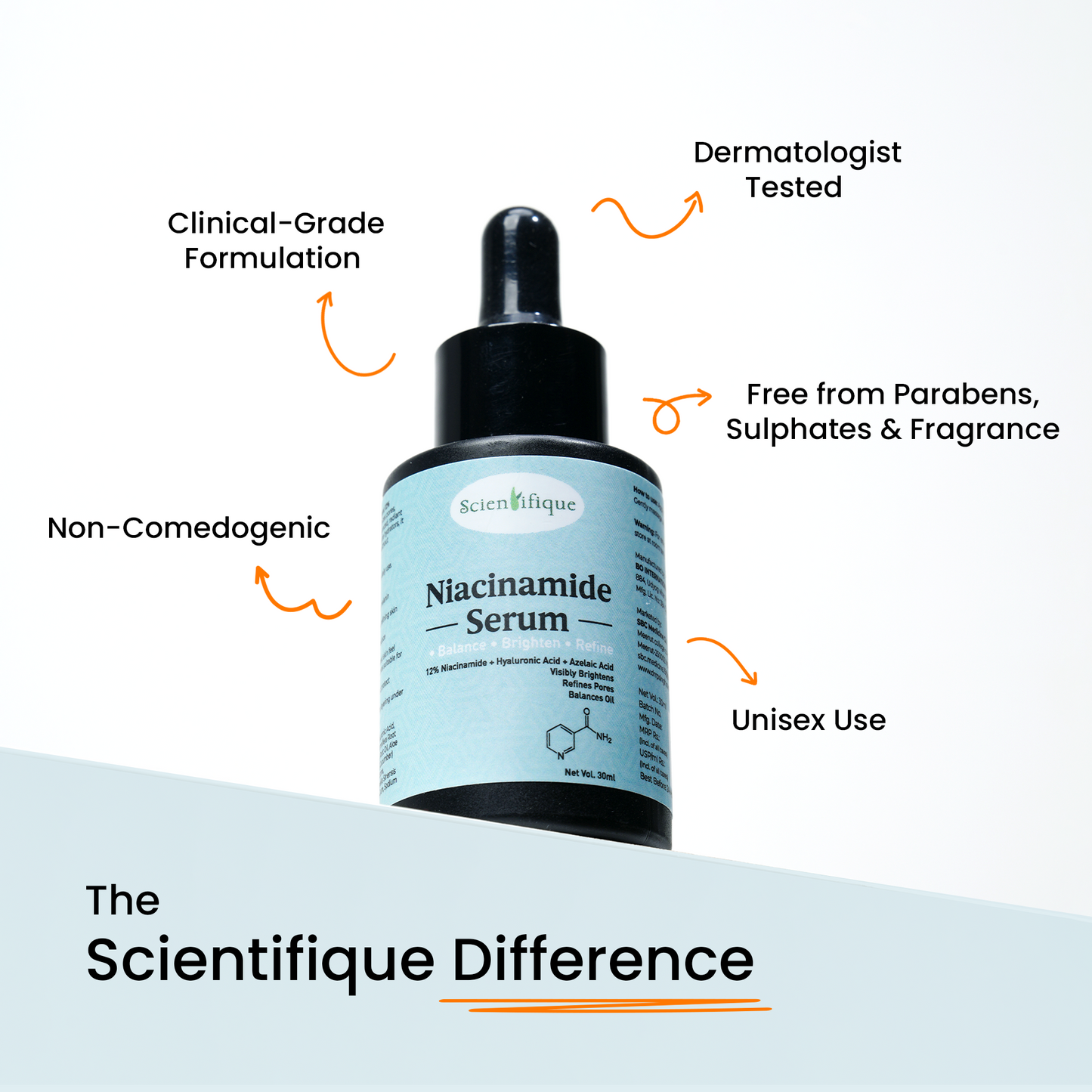 Scientifique 12% Niacinamide Face serum with Azelaic acid, Hyaluronic Acid, Licorice, Aloe Vera & Green Tea | Controls excess oil, Brightening & Pore Refining | Non-Greasy Daily Serum for Men & Women – 30 ml